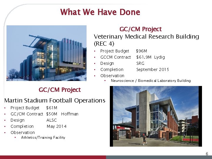 What We Have Done GC/CM Project Veterinary Medical Research Building (REC 4) • •