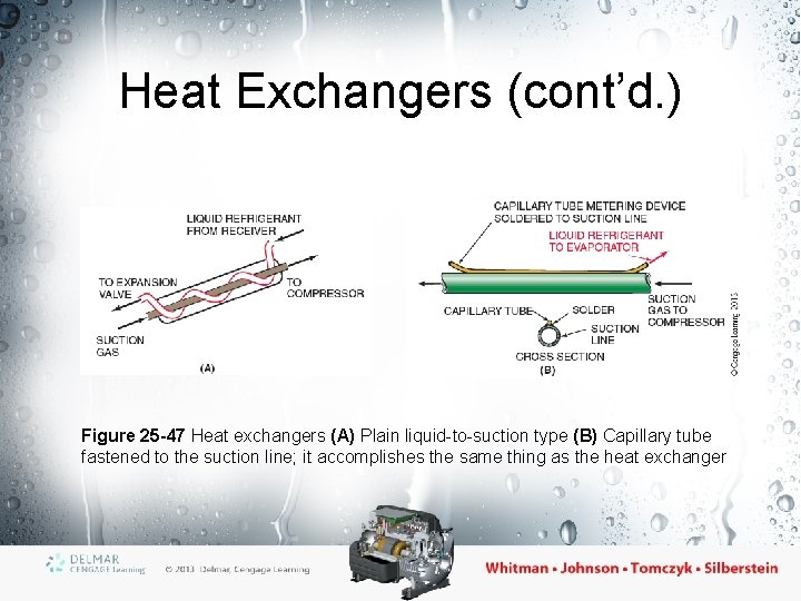 Heat Exchangers (cont’d. ) Figure 25 -47 Heat exchangers (A) Plain liquid-to-suction type (B)