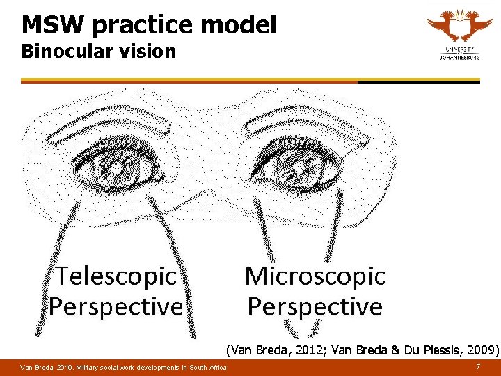 MSW practice model Binocular vision (Van Breda, 2012; Van Breda & Du Plessis, 2009)