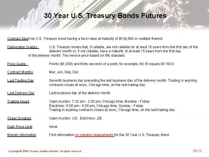 30 Year U. S. Treasury Bonds Futures Contract Size. One U. S. Treasury bond