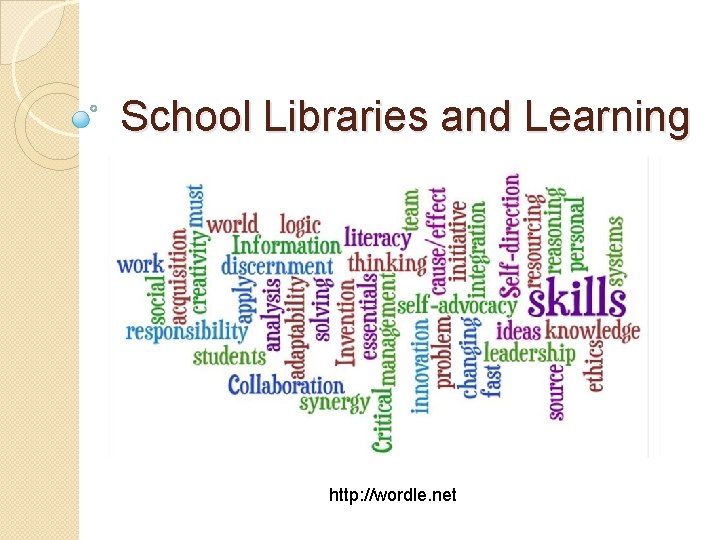 School Libraries and Learning http: //wordle. net 