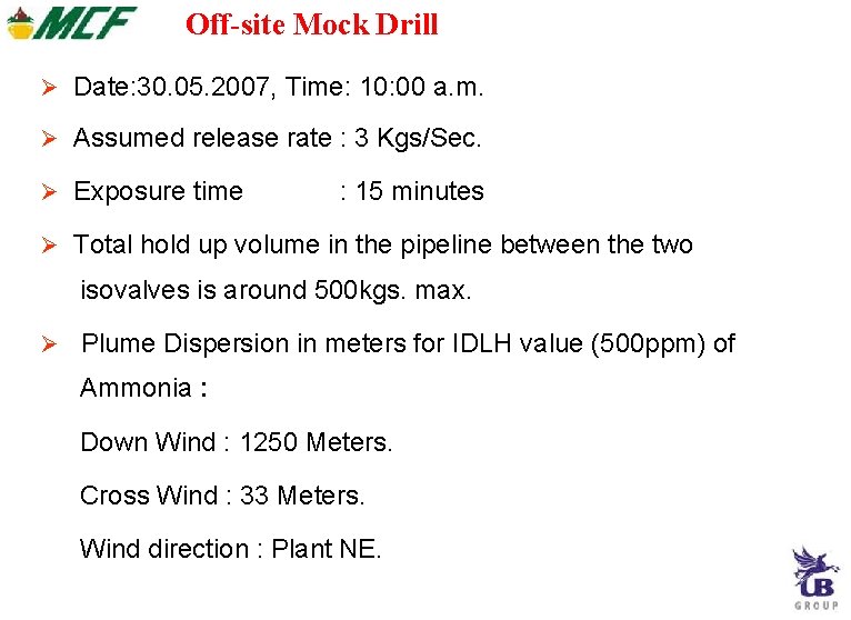 Off-site Mock Drill Date: 30. 05. 2007, Time: 10: 00 a. m. Assumed release Off-site Mock Drill Date: 30. 05. 2007, Time: 10: 00 a. m. Assumed release
