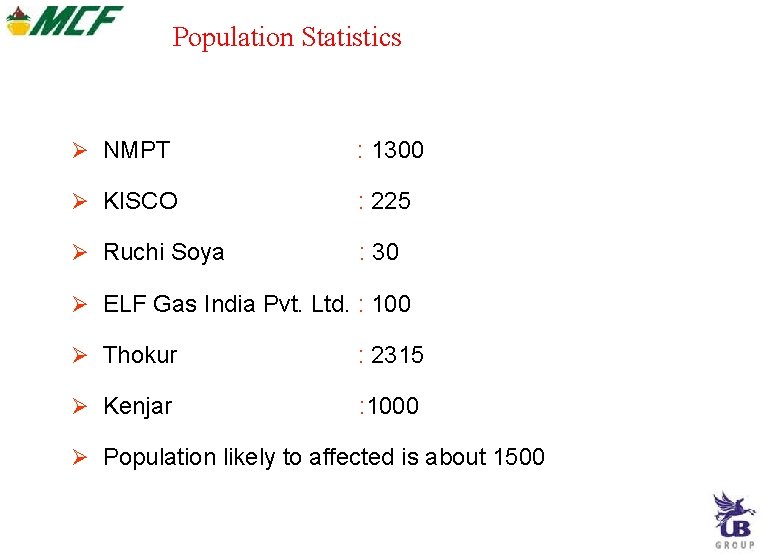 Population Statistics NMPT : 1300 KISCO : 225 Ruchi Soya : 30 ELF Gas Population Statistics NMPT : 1300 KISCO : 225 Ruchi Soya : 30 ELF Gas
