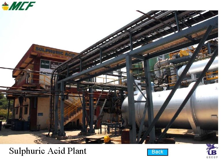 Sulphuric Acid Plant Back Sulphuric Acid Plant Back