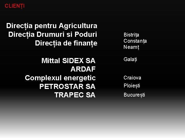 CLIENȚI Direcția pentru Agricultura Direcția Drumuri si Poduri Direcția de finanțe Mittal SIDEX SA