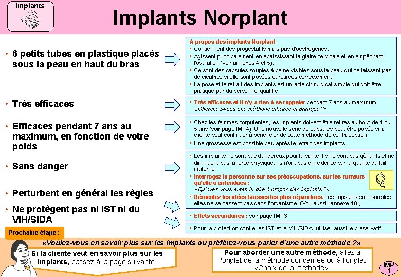 Implants Norplant • 6 petits tubes en plastique placés sous la peau en haut