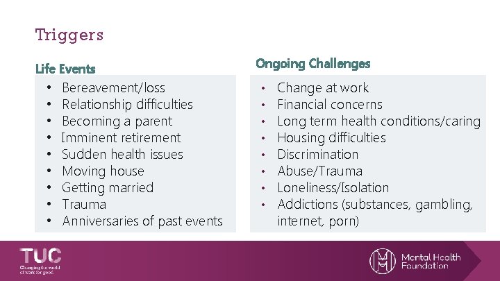Triggers Life Events • • • Bereavement/loss Relationship difficulties Becoming a parent Imminent retirement