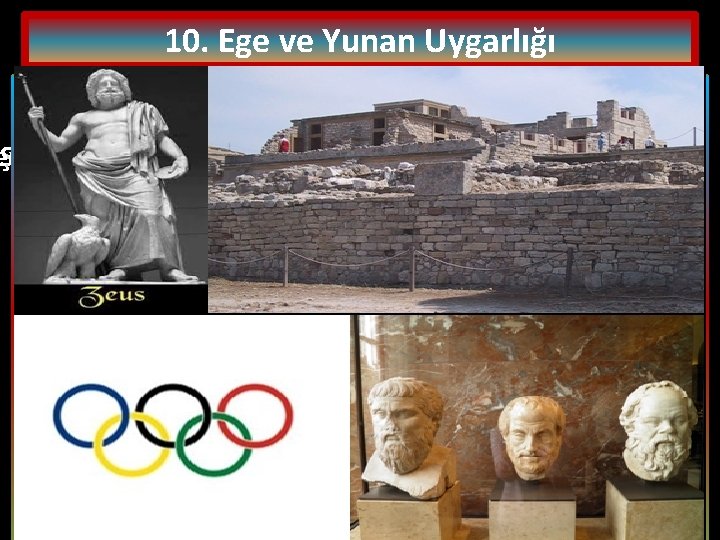 10. Ege ve Yunan Uygarlığı Çok tanrılı bir dine inanan Eski Yunanlılarda tanrılar, insan