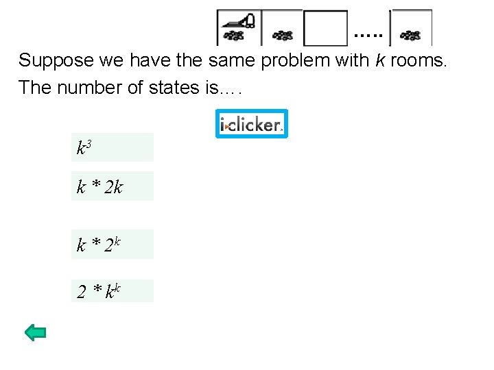 …. . Suppose we have the same problem with k rooms. The number of