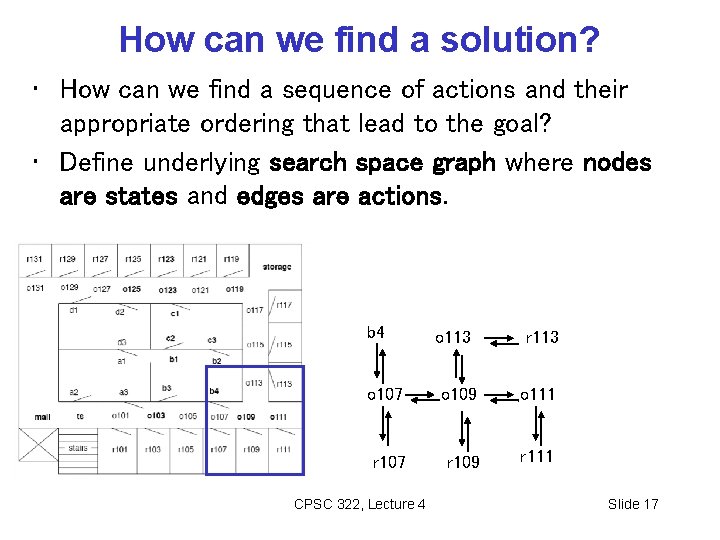 How can we find a solution? • How can we find a sequence of