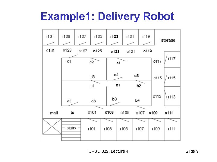 Example 1: Delivery Robot CPSC 322, Lecture 4 Slide 9 