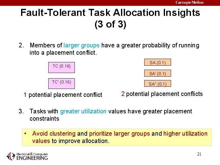 Fault-Tolerant Task Allocation Insights (3 of 3) 2. Members of larger groups have a