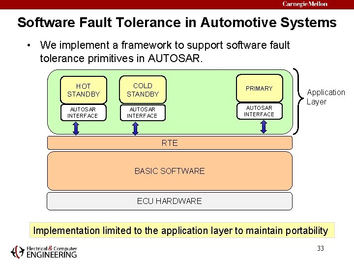 Software Fault Tolerance in Automotive Systems • We implement a framework to support software