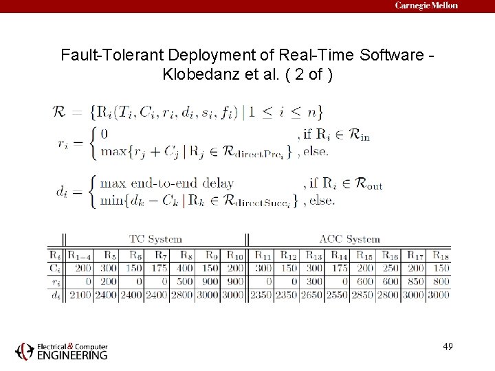 Fault-Tolerant Deployment of Real-Time Software Klobedanz et al. ( 2 of ) 49 