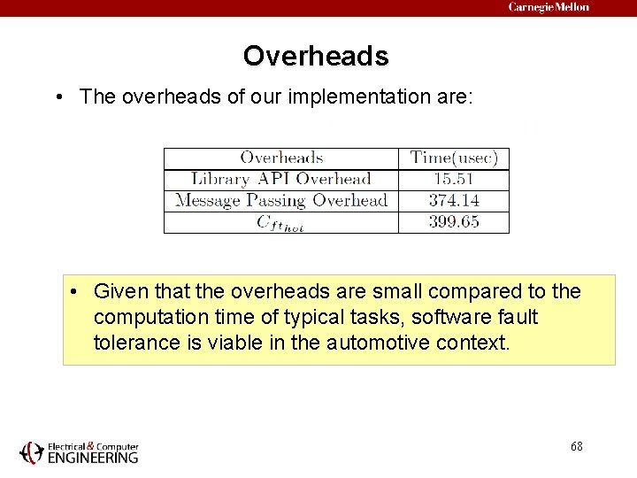 Overheads • The overheads of our implementation are: • Given that the overheads are