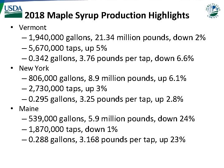2018 Maple Syrup Production Highlights • Vermont – 1, 940, 000 gallons, 21. 34 2018 Maple Syrup Production Highlights • Vermont – 1, 940, 000 gallons, 21. 34