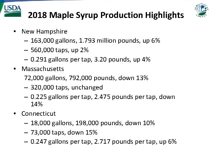 2018 Maple Syrup Production Highlights • New Hampshire – 163, 000 gallons, 1. 793 2018 Maple Syrup Production Highlights • New Hampshire – 163, 000 gallons, 1. 793