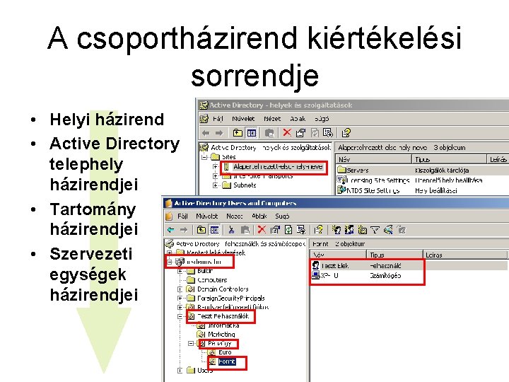 A csoportházirend kiértékelési sorrendje • Helyi házirend • Active Directory telephely házirendjei • Tartomány