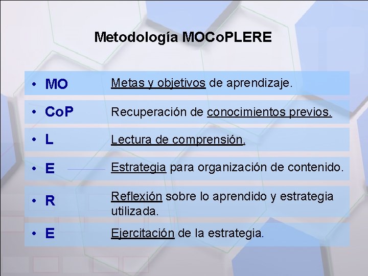 Metodología MOCo. PLERE • MO Metas y objetivos de aprendizaje. • Co. P Recuperación