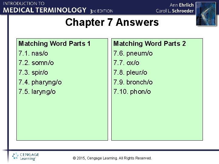 Chapter 7 Answers Matching Word Parts 1 7. 1. nas/o 7. 2. somn/o 7.