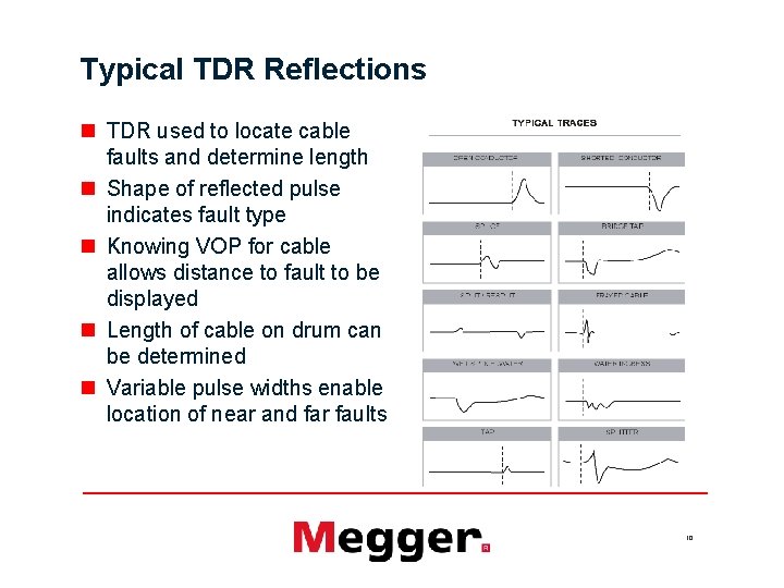 Typical TDR Reflections n TDR used to locate cable faults and determine length n