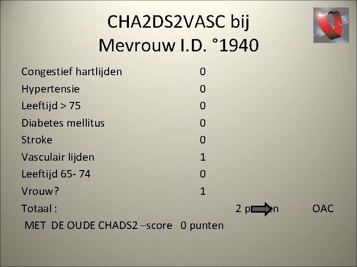 CHA 2 DS 2 VASC bij Mevrouw I. D. ° 1940 Congestief hartlijden 0