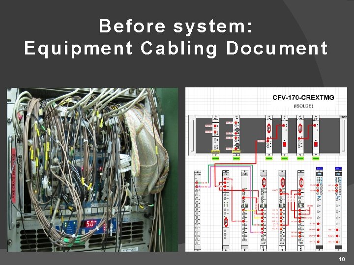 Before system: Equipment Cabling Document 10 