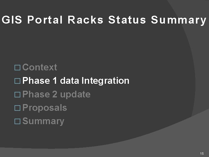 GIS Portal Racks Status Summary � Context � Phase 1 data Integration � Phase