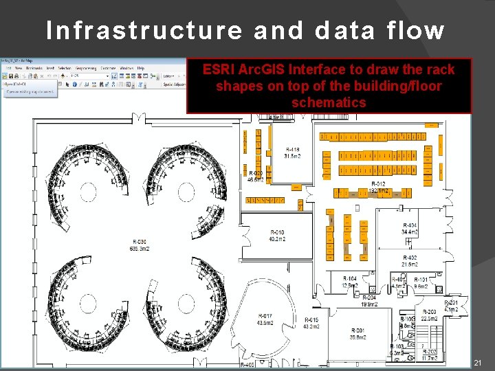 Infrastructure and data flow "Demande d’installation de cables" EN/EL Cablothèque ESRI Arc. GIS Interface
