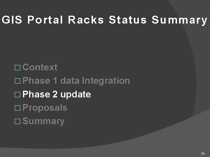 GIS Portal Racks Status Summary � Context � Phase 1 data Integration � Phase