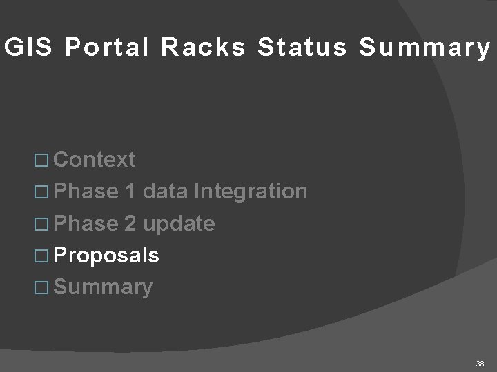 GIS Portal Racks Status Summary � Context � Phase 1 data Integration � Phase