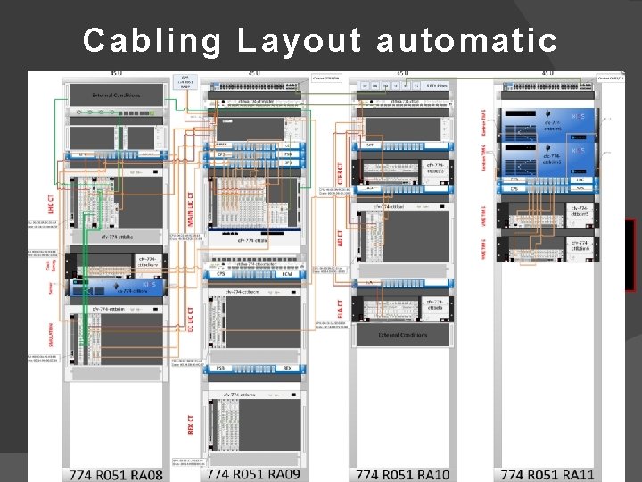 Cabling Layout automatic Application for cabling Layout: Link to CCDB & Draw equipment not