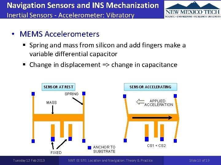 Navigation Sensors and INS Mechanization Inertial Sensors - Accelerometer: Vibratory • MEMS Accelerometers §