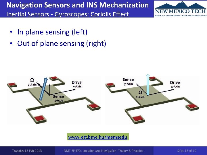 Navigation Sensors and INS Mechanization Inertial Sensors - Gyroscopes: Coriolis Effect • In plane