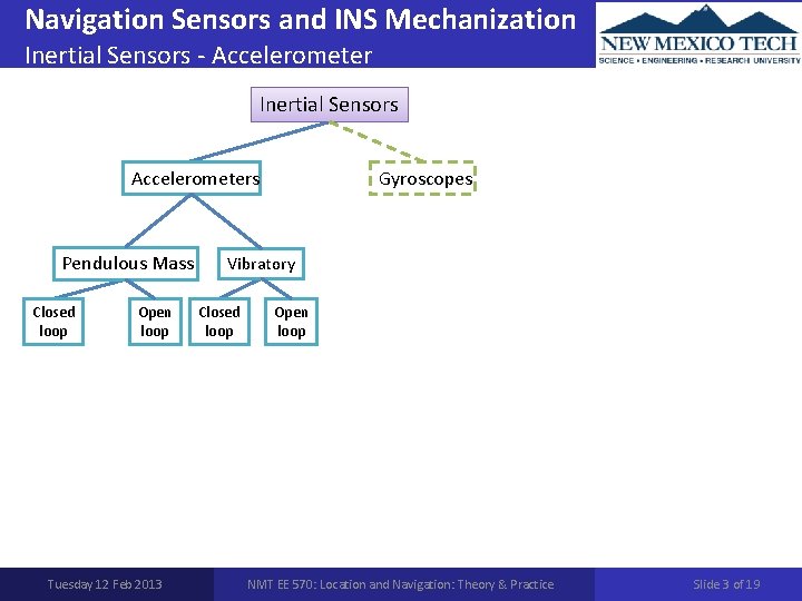 Navigation Sensors and INS Mechanization Inertial Sensors - Accelerometer Inertial Sensors Accelerometers Pendulous Mass