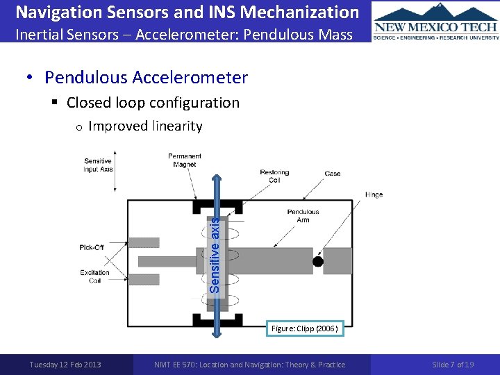 Navigation Sensors and INS Mechanization Inertial Sensors – Accelerometer: Pendulous Mass • Pendulous Accelerometer