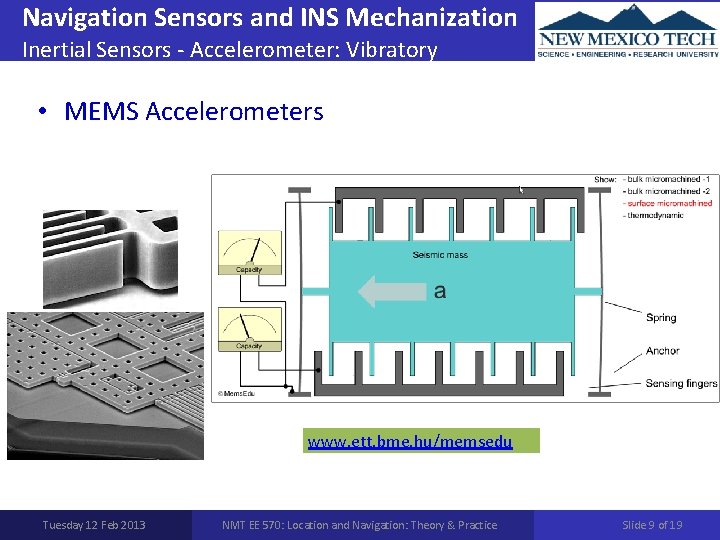 Navigation Sensors and INS Mechanization Inertial Sensors - Accelerometer: Vibratory • MEMS Accelerometers www.