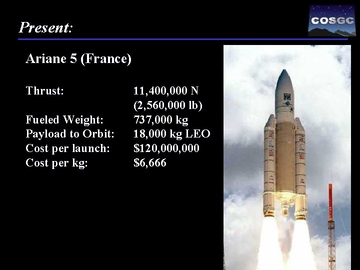 Present: Ariane 5 (France) Thrust: Fueled Weight: Payload to Orbit: Cost per launch: Cost