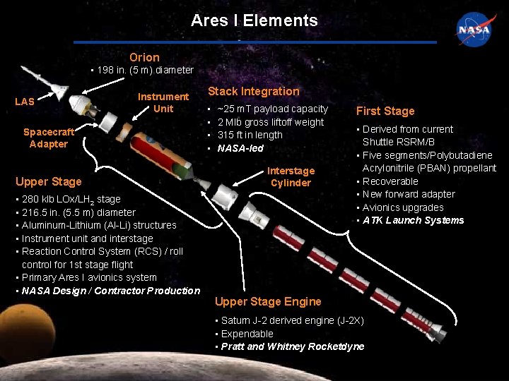 Ares I Elements Orion • 198 in. (5 m) diameter LAS Instrument Unit Spacecraft