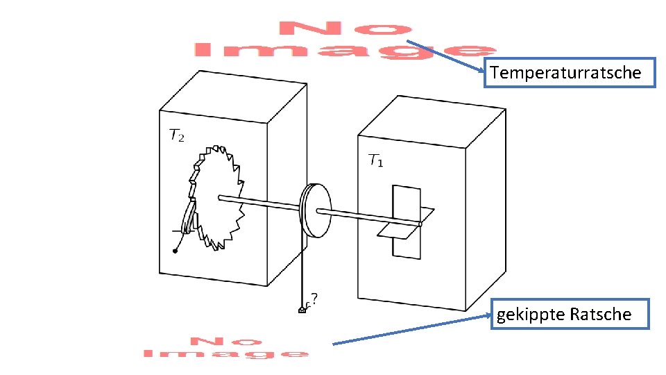  Temperaturratsche gekippte Ratsche 