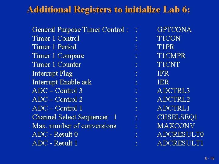 Additional Registers to initialize Lab 6: General Purpose Timer Control : Timer 1 Control