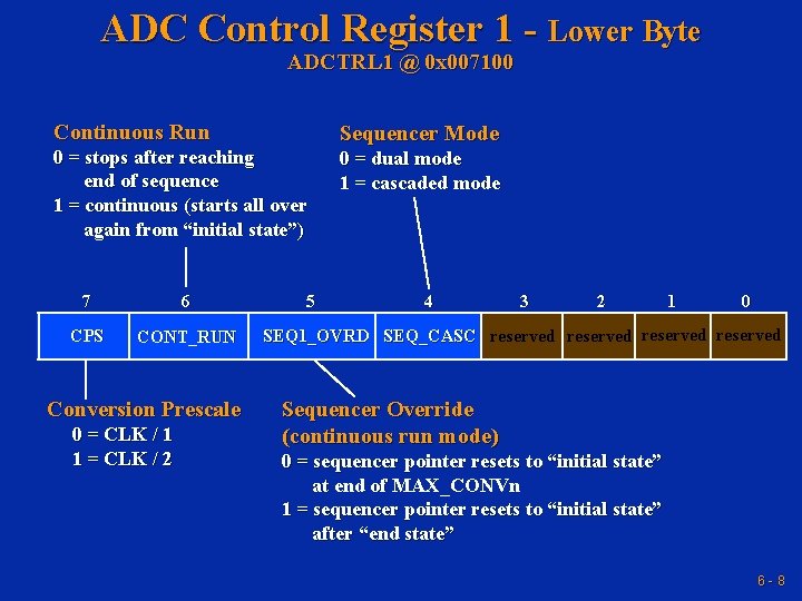 ADC Control Register 1 - Lower Byte ADCTRL 1 @ 0 x 007100 Continuous