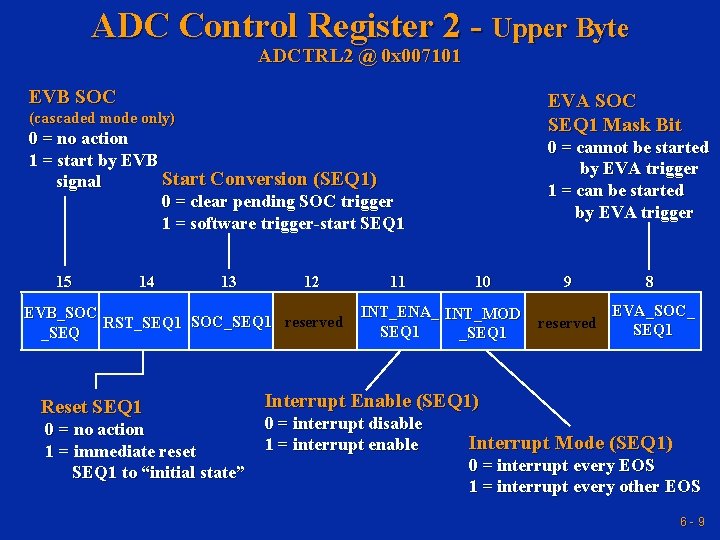ADC Control Register 2 - Upper Byte ADCTRL 2 @ 0 x 007101 EVB