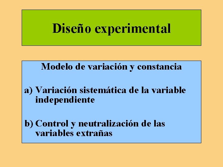 Diseño experimental Modelo de variación y constancia a) Variación sistemática de la variable independiente