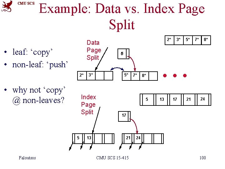 CMU SCS Example: Data vs. Index Page Split Data Page Split • leaf: ‘copy’
