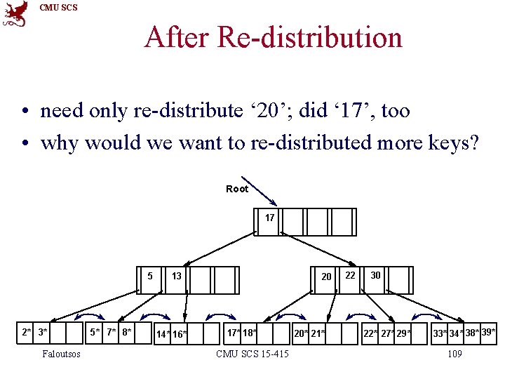 CMU SCS After Re-distribution • need only re-distribute ‘ 20’; did ‘ 17’, too