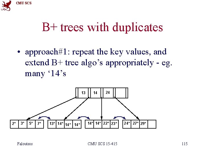 CMU SCS B+ trees with duplicates • approach#1: repeat the key values, and extend