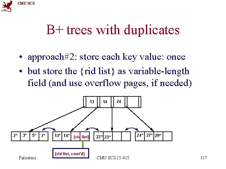 CMU SCS B+ trees with duplicates • approach#2: store each key value: once •