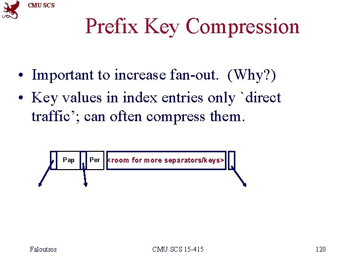 CMU SCS Prefix Key Compression • Important to increase fan-out. (Why? ) • Key