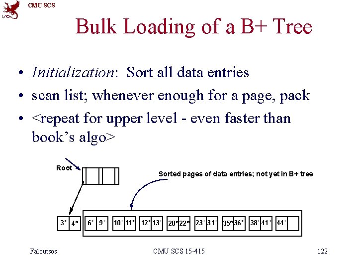 CMU SCS Bulk Loading of a B+ Tree • Initialization: Sort all data entries